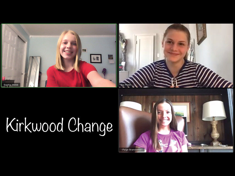 KWD change